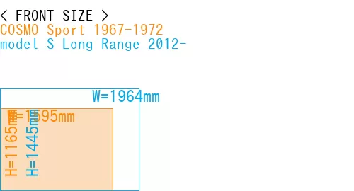 #COSMO Sport 1967-1972 + model S Long Range 2012-